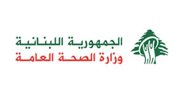 «كورونا» : 13 حالة وفاة و1266 إصابة جديدة