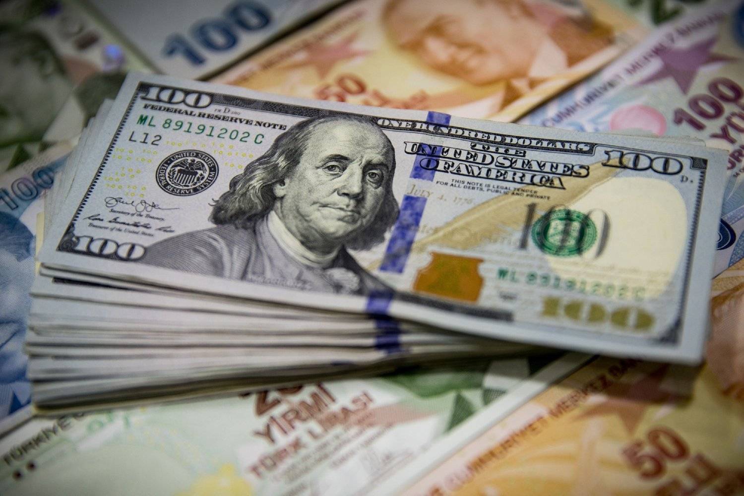 ستاندرد آند بورز: الدين العالمي سيبلغ 200 تريليون دولار