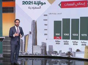تطور ميزانية السعودية خلال 5 أعوام