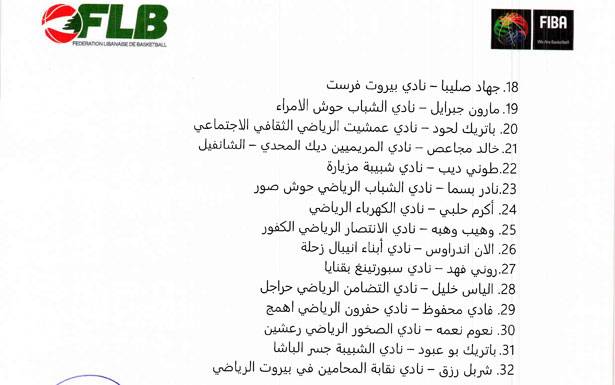طلباتهم مستوفية الشروط القانونية الاتحاد اللبـــناني لكـــرة الســـلــة عمــــّم أسماء المرشحين الـ 32 للانتخابات
