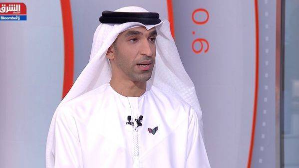 ما هو حجم التبادل التجاري المتوقع بين الإمارات وإسرائيل؟