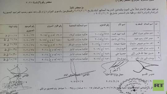 نشر أسماء الأشخاص الذين نفذ بحقهم حكم الإعدام في العراق اليوم