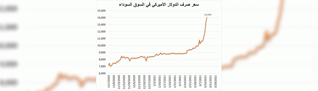 الانتحار المُتعمّد... دروس لبنانية إلى العالم أجمع والآتي أعظم