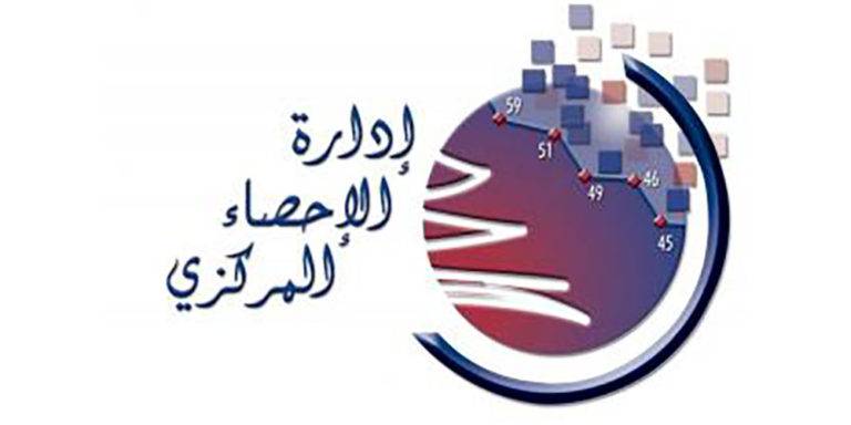 ارتفاع اسعار الاستهلاك في شهر شباط