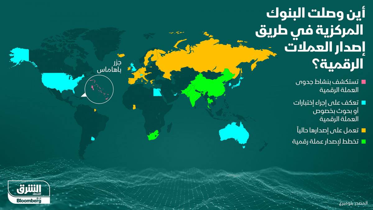 إنفوغراف.. أين تقع البنوك المركزية العربية في سباق إصدار العملات الرقمية؟