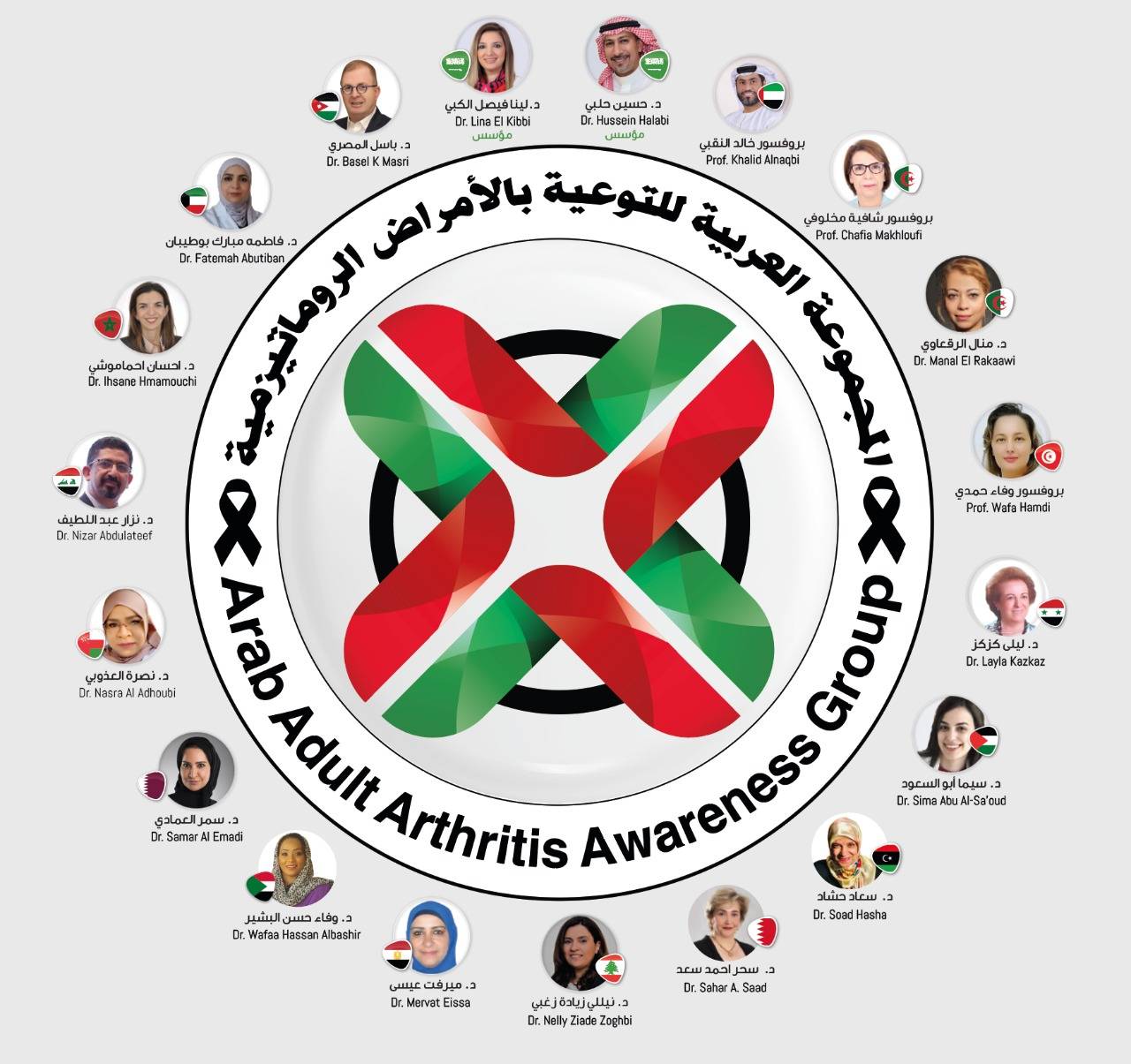 "المجموعة العربية للتوعية بالأمراض الروماتيزمية" تختتم حملتها الأولى "كُنْ أنتَ" وتحّقق نجاحاً باهراً