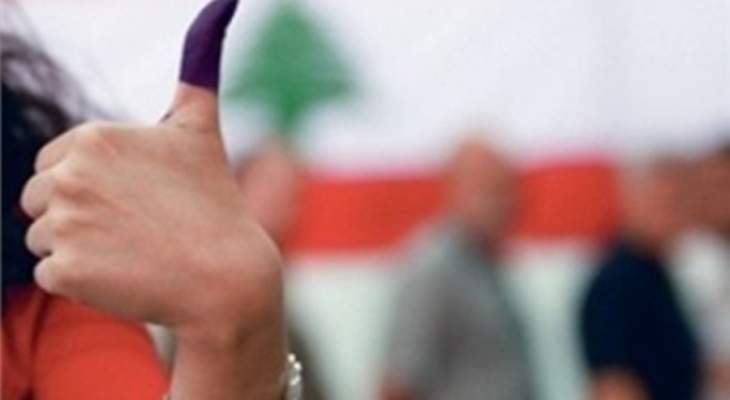 الحزب يستعد لخوض الإنتخابات القادمة.. و 