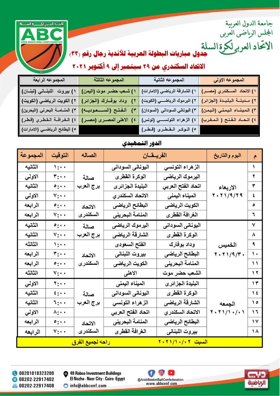 بطولة أندية السلّة العربية: برنامج مباريات يوميّ مكثّف بملعبين