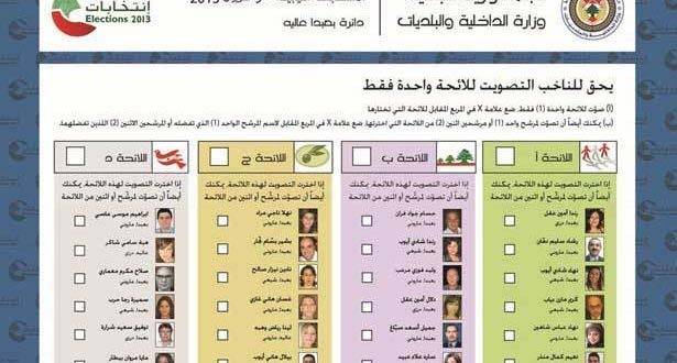 الأحزاب السياسية لن تستعيد مقاعدها النيابية ما لم تحلّ مشاكل الناخبين اليومية