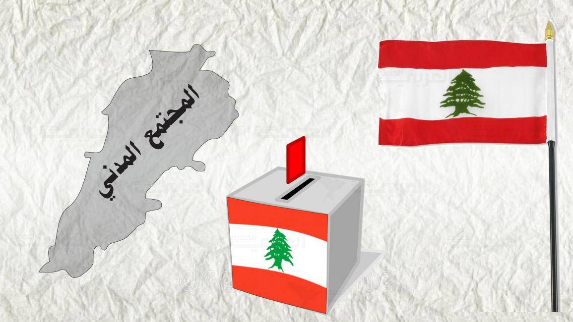 «غربلة» الترشيحات داخل مجموعات «الحراك» انطلقت
وسط انقسام حول احتمالات التعاون مع حزبيين