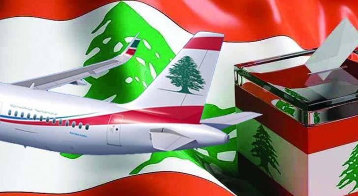 دول الخارج تصرّ على إجراء الإنتخابات النيابيّة في أيّار... وقد لن تتوانى عن تمويلها
الدولة تتقشّف في ميزانية «الخارجيّة» و «الداخليّة»... ولكن لا إلغاء لإنتخاب المغتربين
