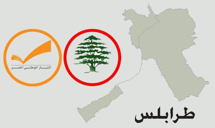 هل من حظوظ لـ «الوطني الحرّ» و«القوات» في طرابلس ؟