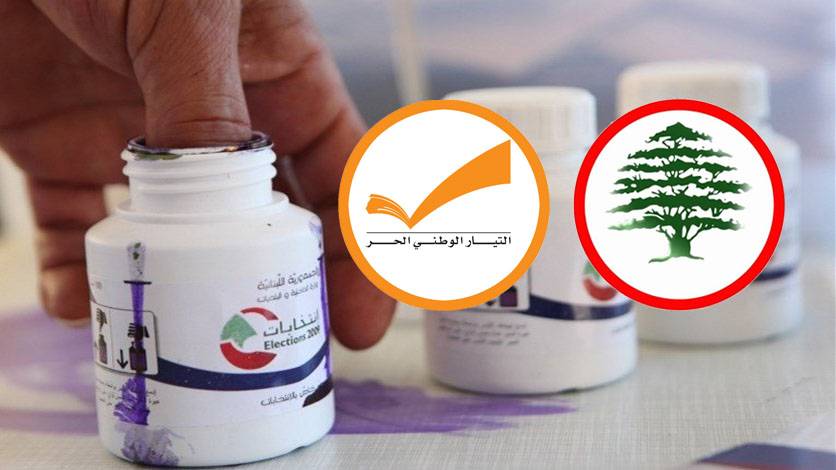 عكار: نواب "المستقبل" في حالة ضياع.. و"القوات" تخشى خسارة المقعد
عين "التيار الوطني" على مقعدين.. وترقّب لمرحلة ما بعد 14 شباط