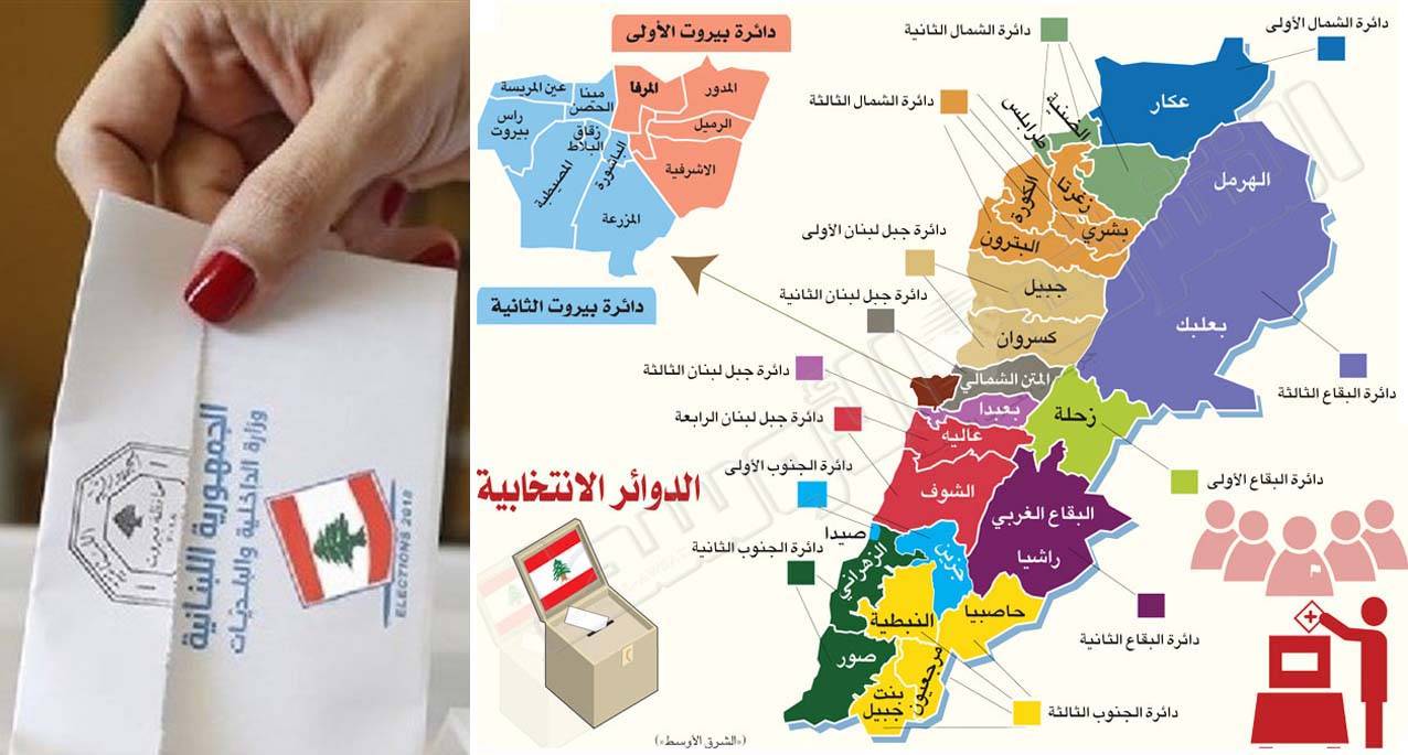 هواجس غربيّة من تفلّت الوضع الإنتخابي في الدوائر السنيّة والمسيحيّة
توجّهات لدمج "لوائح التغيير" مع شخصيات تقليديّة ومُستقلّين لإنتاج كتلة نيابيّة جديدة