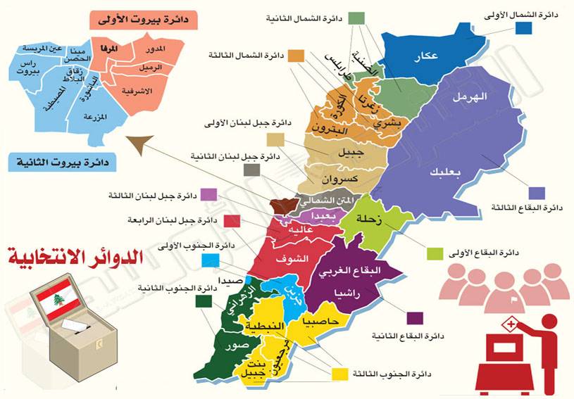 التصعيد عنوان رئيسي للمشهد السياسي والإنتخابي