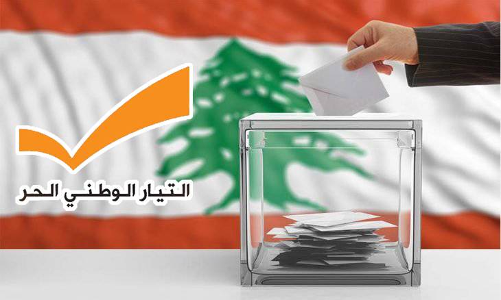 «الوطني الحرّ» يخوض معارك سياسيّة عوض الانتخابات النيابيّة
تكتم وإرباك في التحالفات والتفاهمات مع الحلفاء
