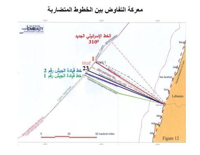 هل يعود هوكشتاين هذا الشهر لتبلّغ الردّ اللبناني... وكيف يختار لبنان الخط 23 بدلاً من الـ 29 ؟!
موقف رعد نسف كلّ ما قيل عن الحدود والخطوط... والدراسات «ليست صناعة محليّة صرفة»