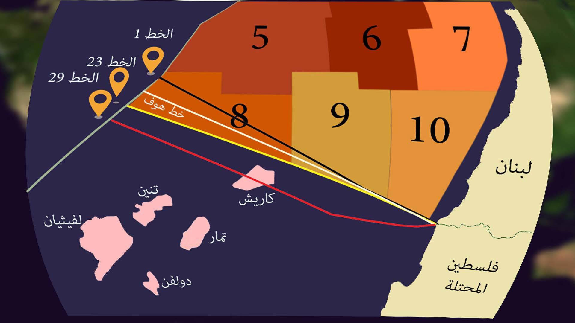 حزب الله دخل ملف ترسيم الحدود.. و «الرسالة» للقريب قبل الغريب