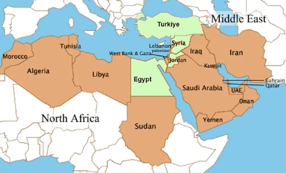 أيّ شرق أوسط بعد أوكرانيا؟