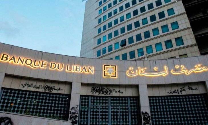 كم بلغ حجم التداول على منصة صيرفة اليوم ؟