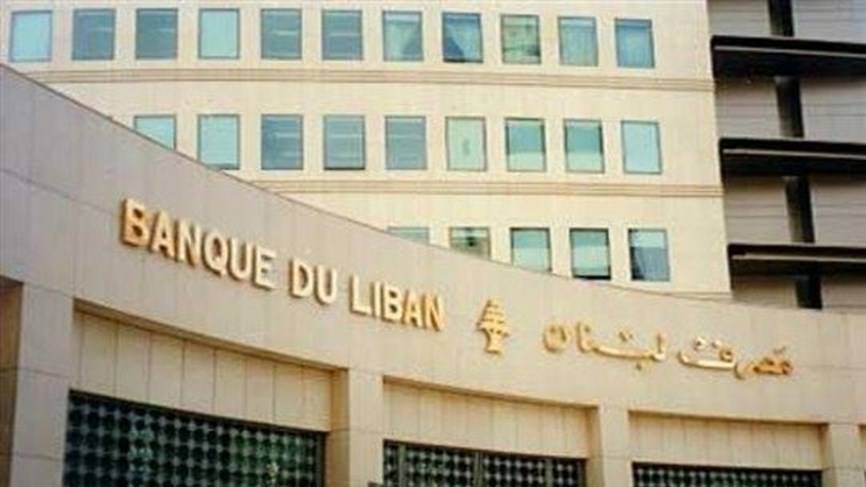 كم بلغ سعر "دولار صيرفة" اليوم ؟