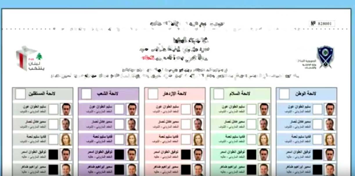 حزب الله «يُحلحل»العقبات بين الحلفاء لإنجاز «لوائح مضمونة»