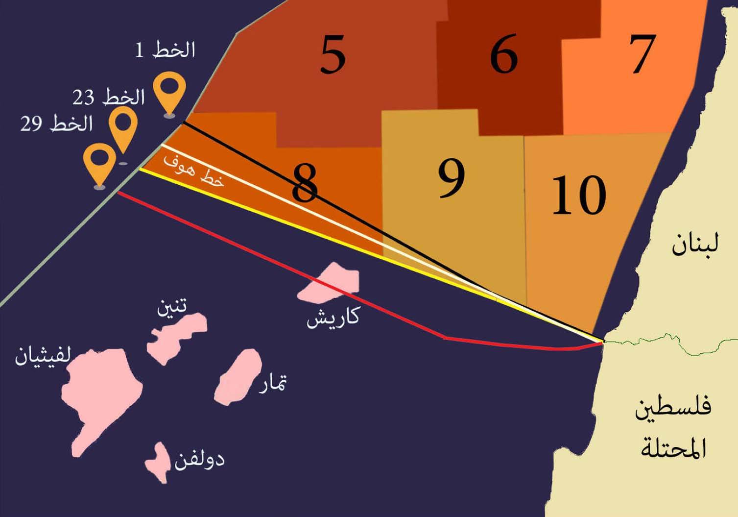محطة فيروز وغاز هوكشتين