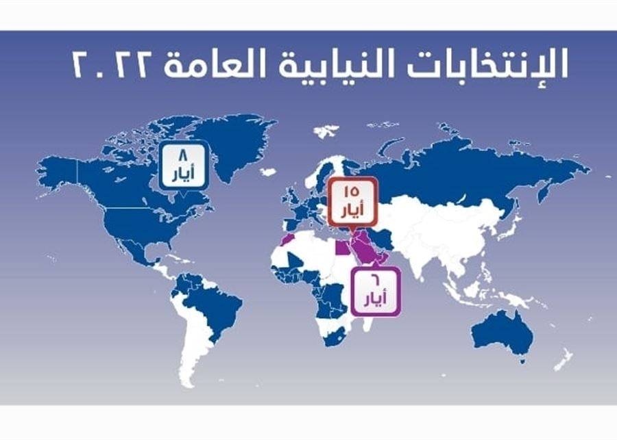 تعبئة انتخابيّة سياسيّة وحزبيّة للناخبين في عواصم عربيّة وغربيّة