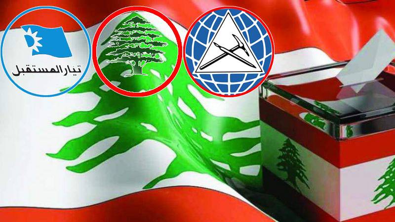 تنظيم الخلاف بين الحلفاء..ألغام أُزيلت وأُخرى ستنفجر في صناديق الاقتراع
الادعاء على جعجع لم الشمل سياسياً... إنتخابياً
حرب إلغاء بين الاشتراكي و «القوات» و «المستقبل»