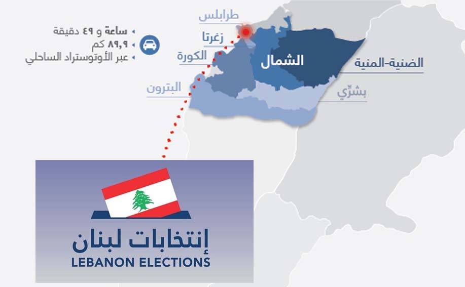 اللوائح شبه مُكتملة في "الشمال الثانية".. والماكينات الإنتخابيّة على أهبّة الإستعداد