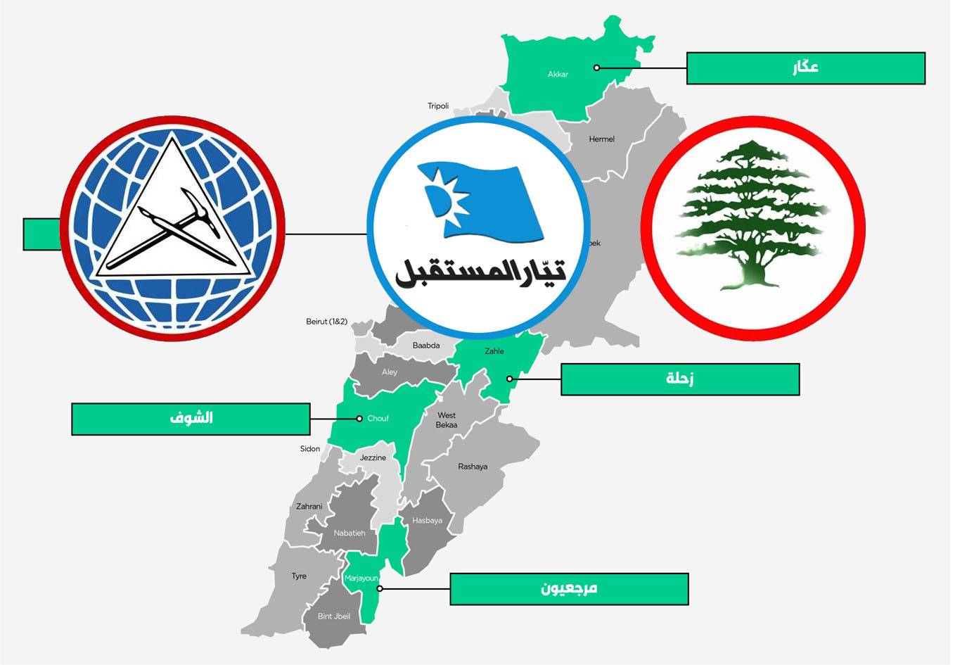 الرفض السنيّ لـ"القوات" يقف حجر عثرة أمام تثبيت التحالف بين جعجع وجنبلاط..!
هل تعبّد الرياض الدروب الوعرة بين الحليفين السابقين قبيل الإنتخابات منعاً للخسارة؟