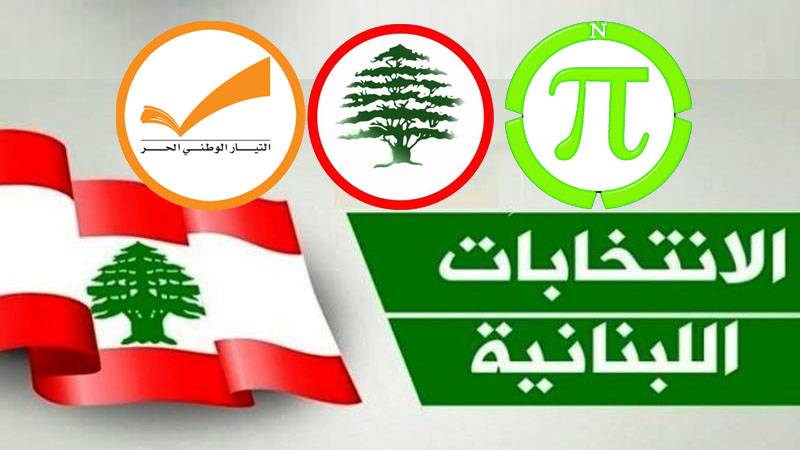 "الكباش" المسيحي يتعاظم بين فرنجية وباسيل وجعجع
معركة "كسر عظم" في 3 دوائر بـ"نكهة رئاسيّة ومارونيّة"