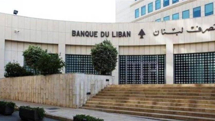 كم بلغ حجم التداول على منصة صيرفة اليوم؟