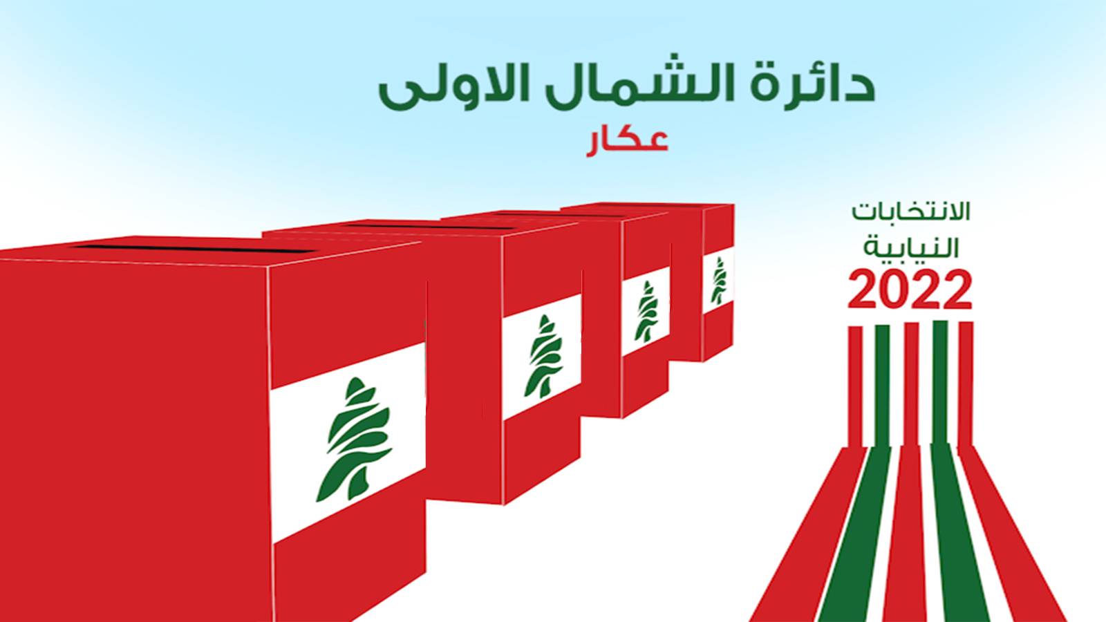 ١٤ مُرشحاً على مقعدين أورثوذكسيين في عكار
والتنافس الأشدّ بين «القوات» و «الوطني الحر»