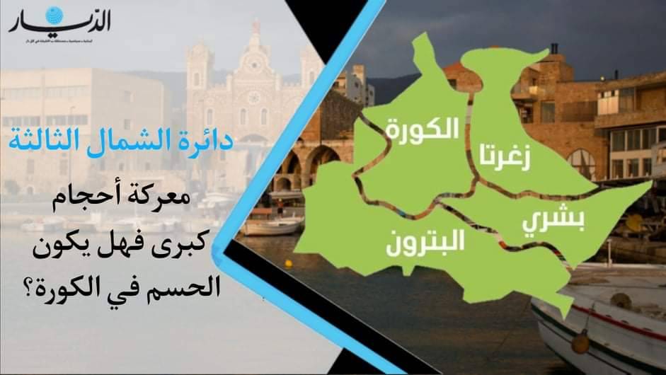 بالفيديو - دائرة الشمال الثالثة.. معركة أحجام كبرى فهل يكون الحسم في الكورة؟