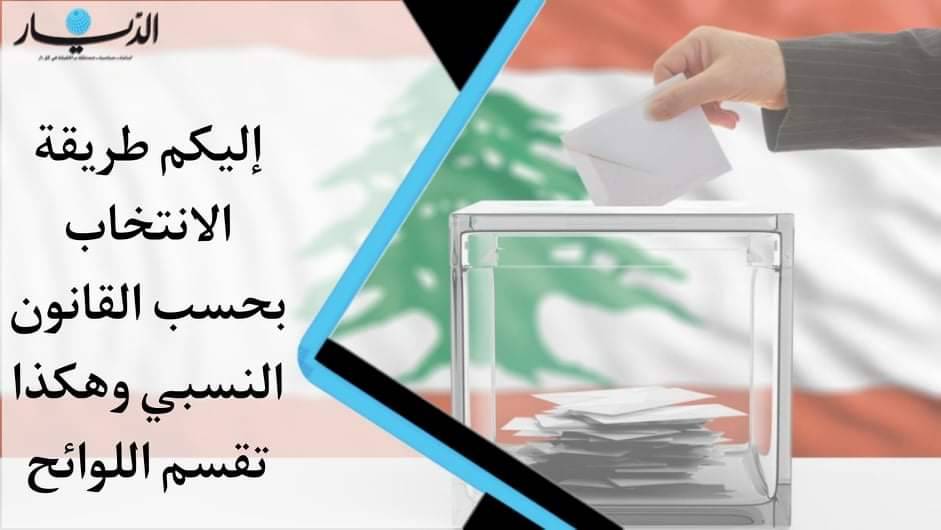 إليكم طريقة الإنتخاب بحسب القانون النسبي وهكذا تقسم اللوائح - فيديو
