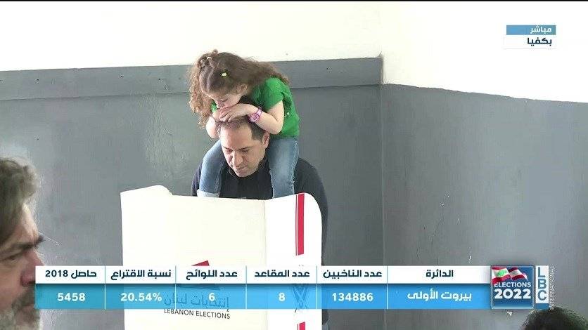 الجميل يُدلي بصوته