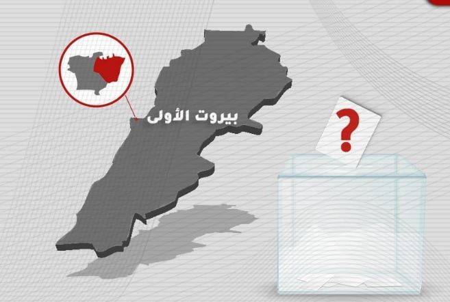 في بيروت الأولى... كيف توزّعت الحواصل حتى الساعة؟