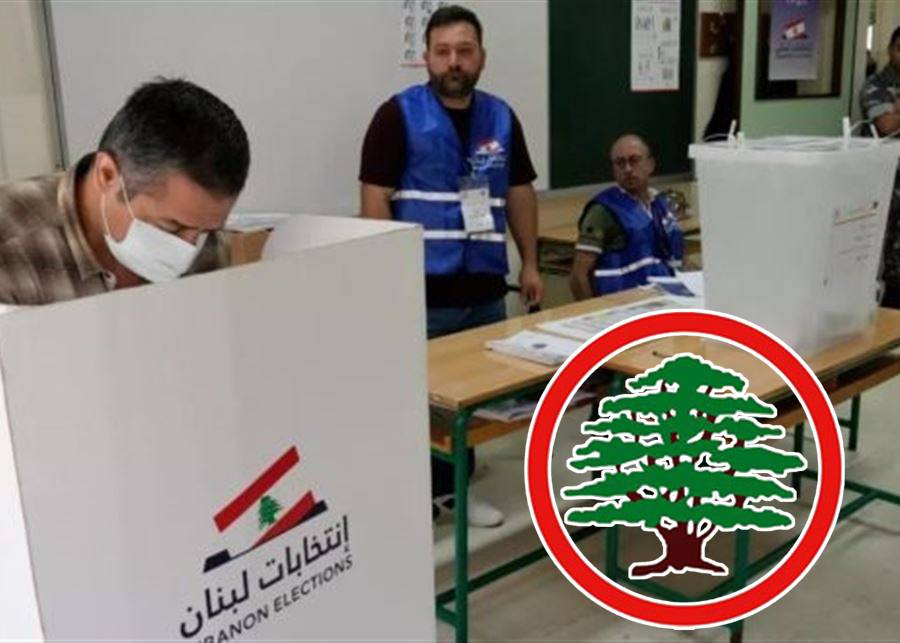 الإنتخابات تلقّن «الأحزاب» درساً لن ينسوه: زمن التحوّل بدأ