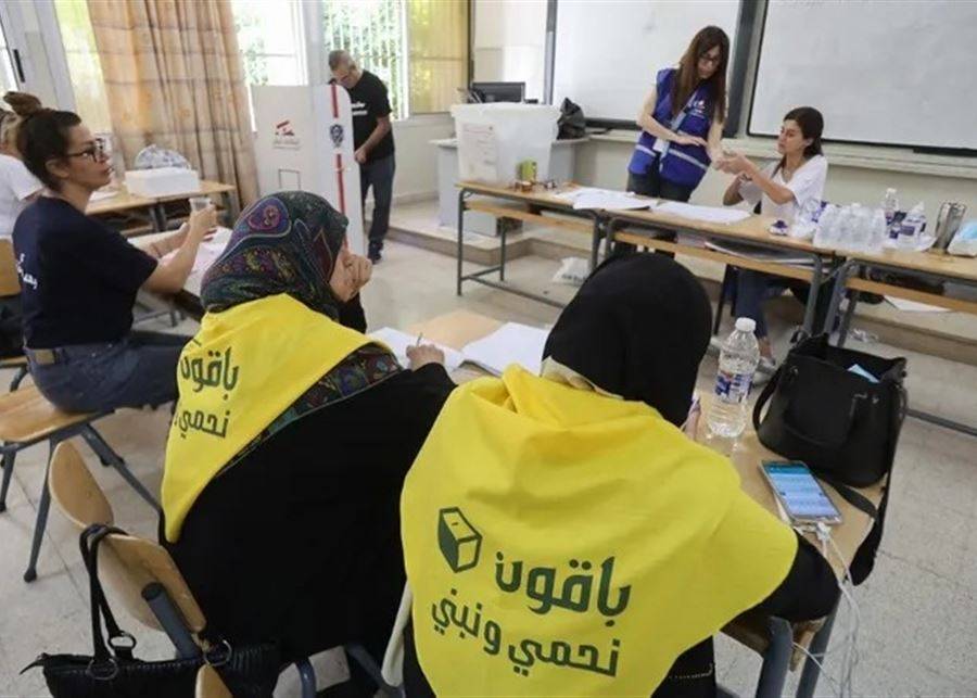 قراءة أوليّة لحزب الله وحلفائه في نتائج الإنتخابات النيابيّة
لقاءات قياديّة ثنائية بعد استحقاق انتخاب رئيس مجلس النواب