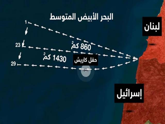ضربة صاروخية للحزب؟