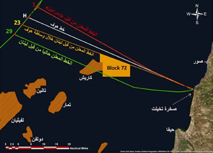 تحذير من المماطلة في بتّ ملف الترسيم والثروة البحريّة