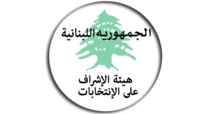 592 وسيلة إعلامية أحيلت إلى محكمة المطبوعات.. هذا ما أعلنته هيئة الإشراف على الإنتخابات