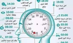 عادات يوميّة تدمّر الساعة البيولوجيّة... تجنّبوها