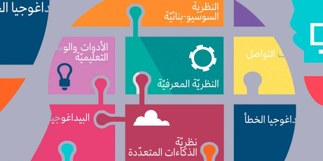 الكفايات التعلّميّة والتعلميّة بين النظريّة والممارسة