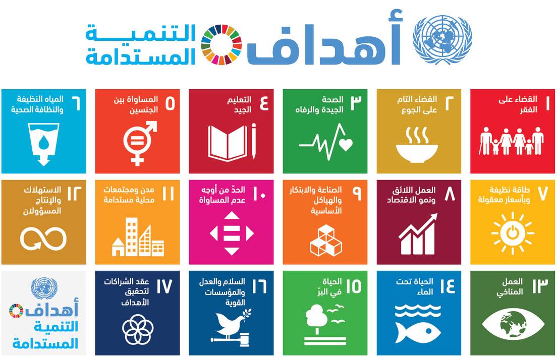أهداف الأمم المتحدة للتنمية المستدامة إحاطة نظريّة بمشكلات الكوكب .. وعلى أرض الواقع التنمية تحتاج الى «تنمية»