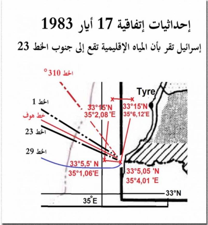 لبنان لن يُوافق على العرض «الإسرائيلي» الجديد كونه أقحم الحدود البريّة بالبحريّة بعد فصلهما قبل بدء التفاوض
موقف الجيش معروف من «خط العوّامات»... وخشية من فخّ «إسرائيلي» في إيقاع لبنان باتفاقيّة 17 أيّار جديدة !!!