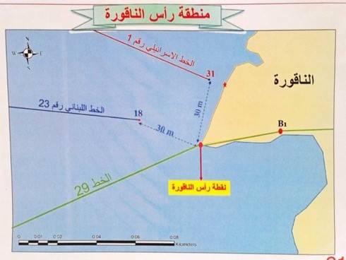 الفرصة مُؤاتية لتوقيع «اتفاقيّة الترسيم» بهدف «أكل العنب»
والإنجاز يُسجَّل لعهد عون وإن لم يحصل التوقيع خلاله