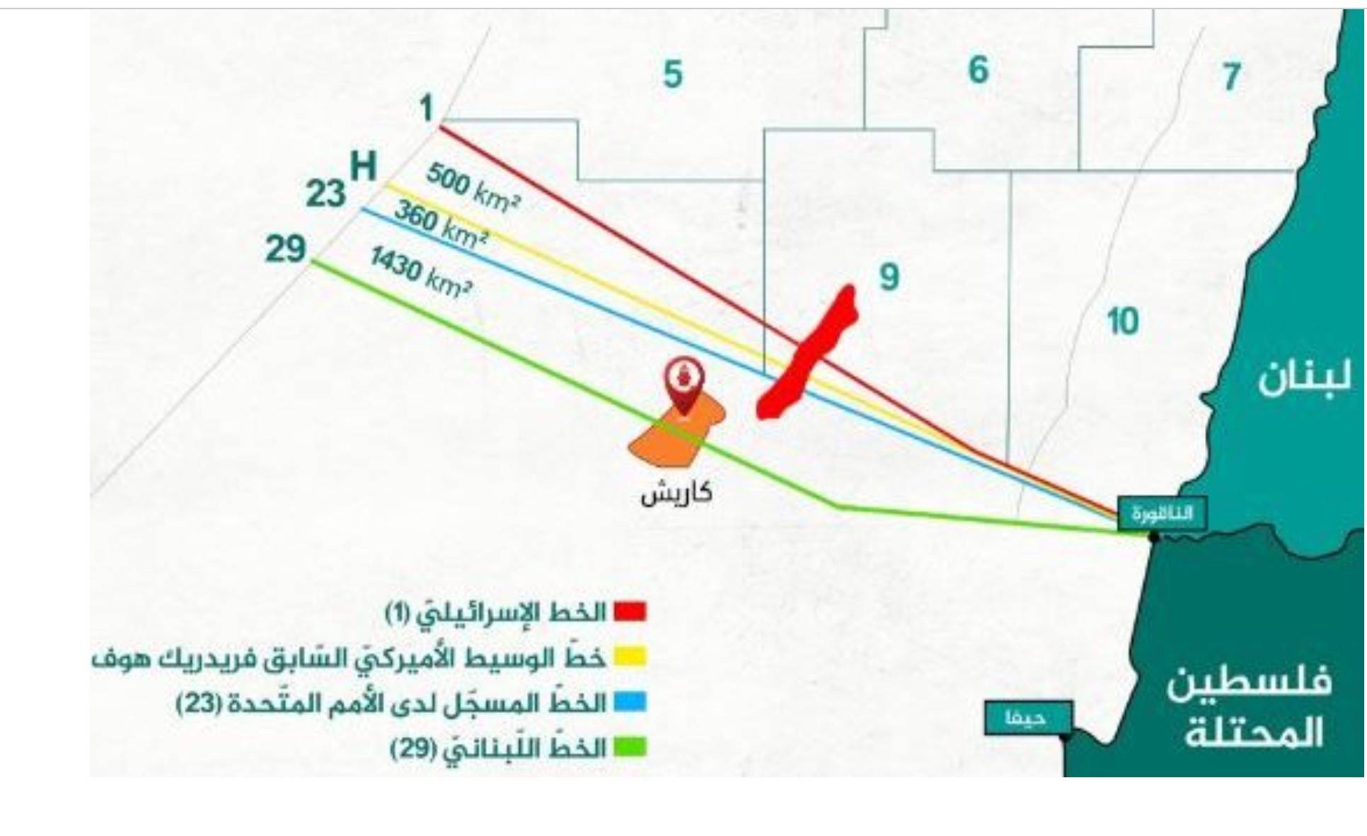 لا يُمكن ترجمة التفاؤل بقرب توقيع اتفاقيّة الترسيم إِلَّا بعد تسلّم النص المكتوب من هوكشتاين
دراسة النص تستلزم وقتاً لتلافي بعض الأفخاخ .. وضرورة التنبّه الى النوايا الأميركيّة و«الإسرائيليّة»
