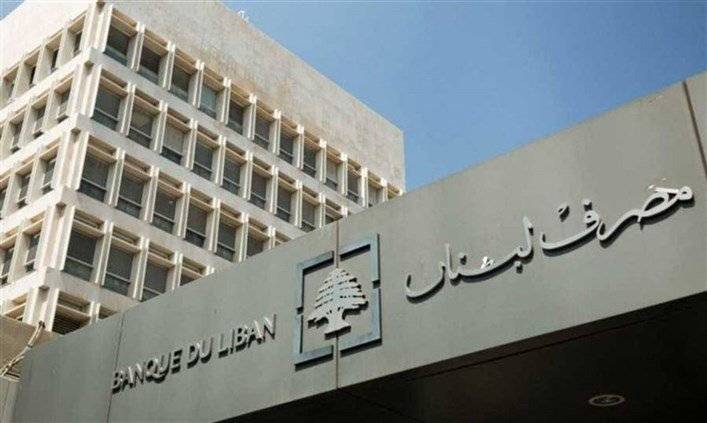 كم بلغ حجم التداول على منصة صيرفة اليوم؟
